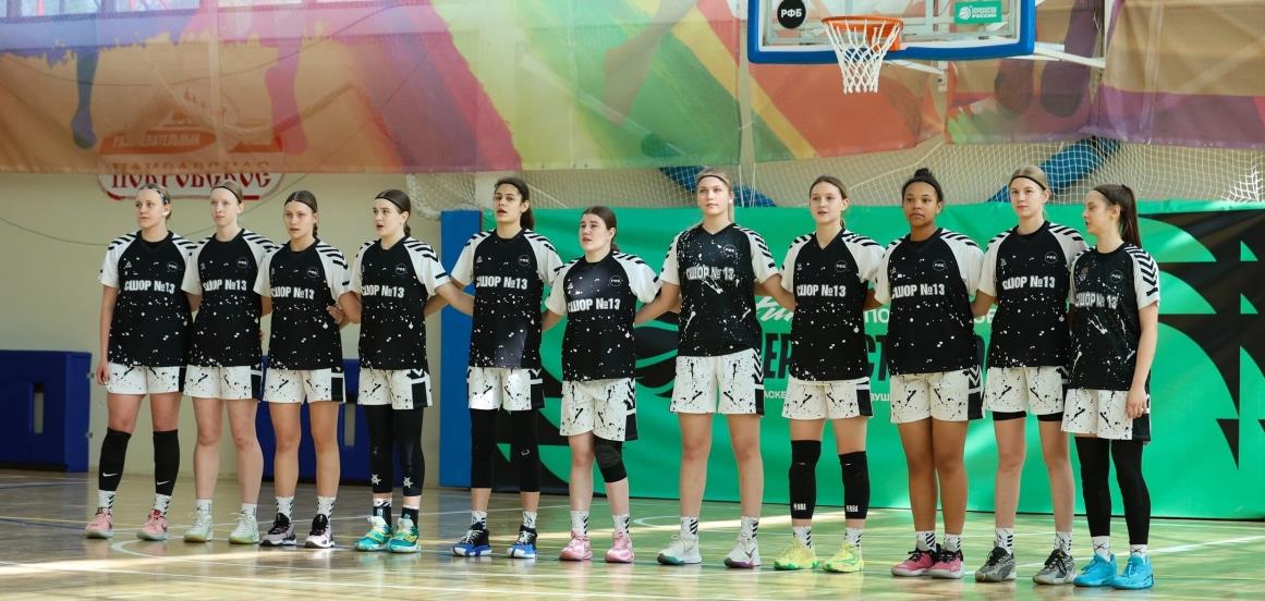 Первенство России Д2010